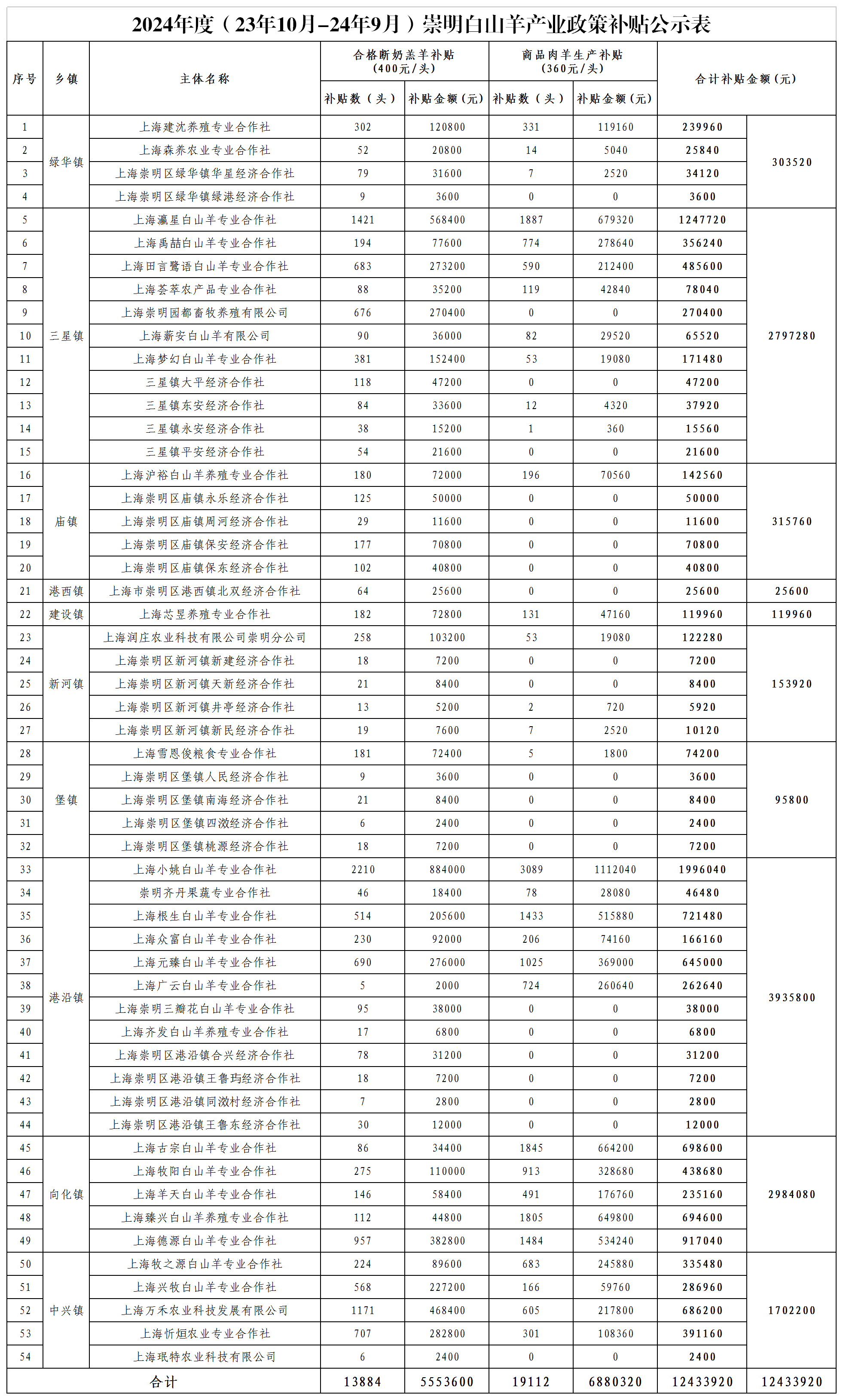 20241107140138053024.png 898d604dbd5ee9bd6c64436b3ac8f6ae_09e82c82c8b7616831488633687eb78b_8.png