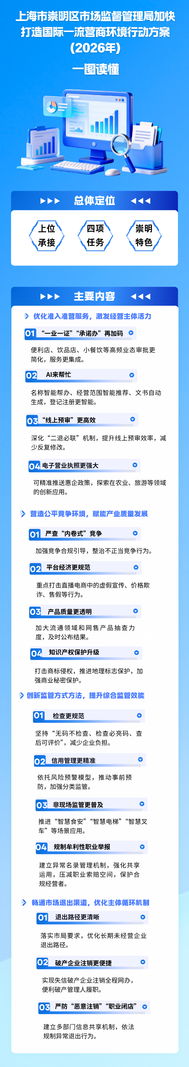解读-一图读懂.png