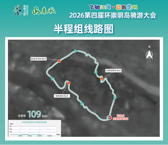 飞驰江海 悠哉崇明434.png 飞驰江海 悠哉崇明434.png