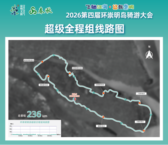 飞驰江海 悠哉崇明617.png 飞驰江海 悠哉崇明617.png