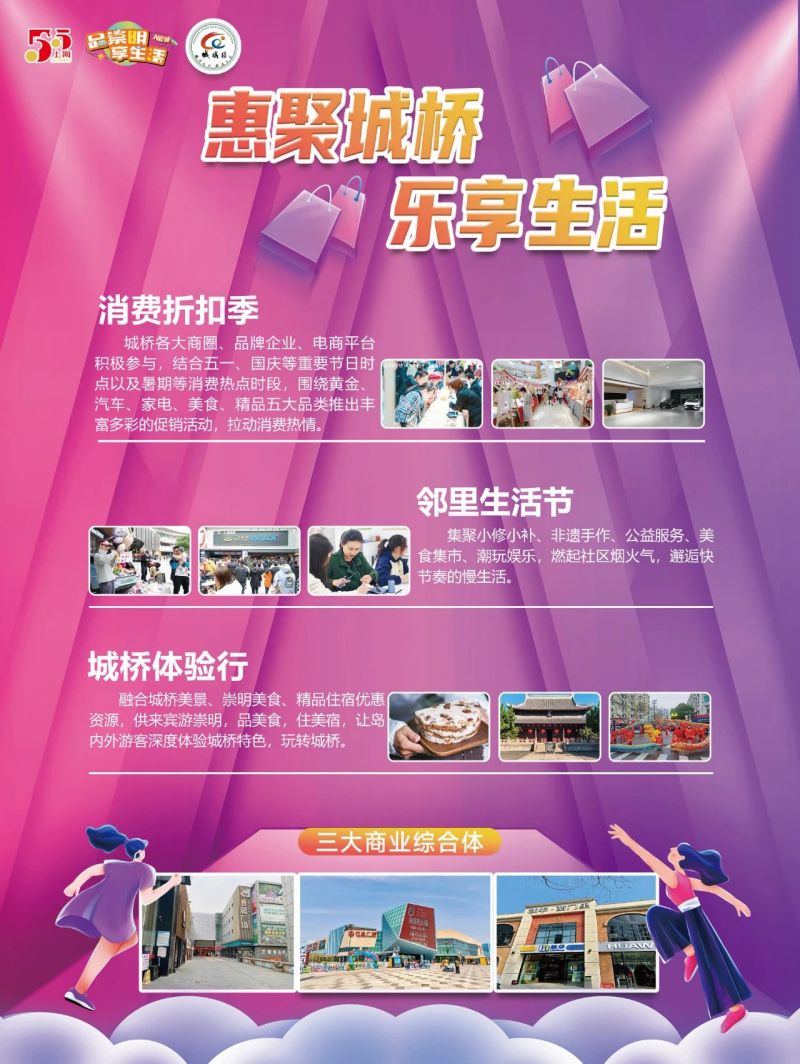 20240428105812057938.jpg 第五届崇明“五五购物节”即将启动,120余项特色活动密集“上新”11.jpg
