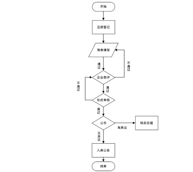 20230608100831091343.png 下载.png