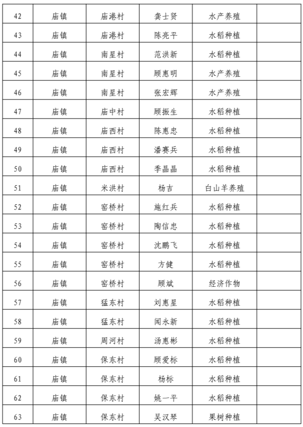 20240830165110079127.png 03.png