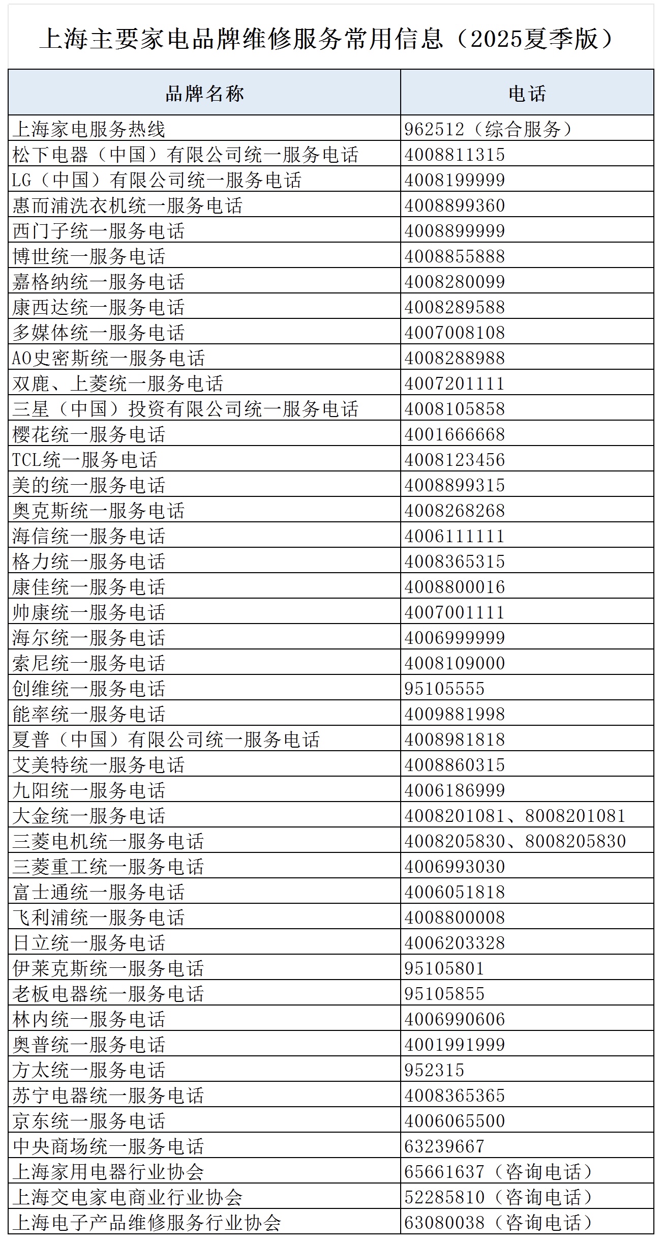 微信图片_20250912110806.jpg 微信图片_20250912110806.jpg