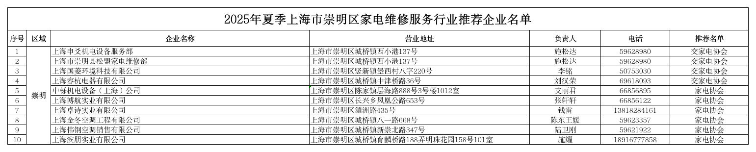 微信图片_20250912110446.png 微信图片_20250912110446.png