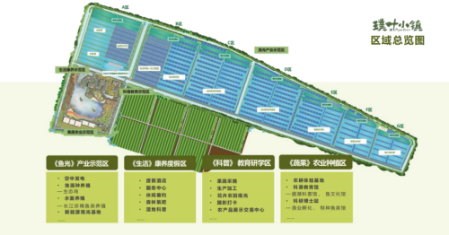 20240815105213069775.png “上海市首批碳达峰碳中和试点示范名单”发布,崇明区多个项目入选2.png