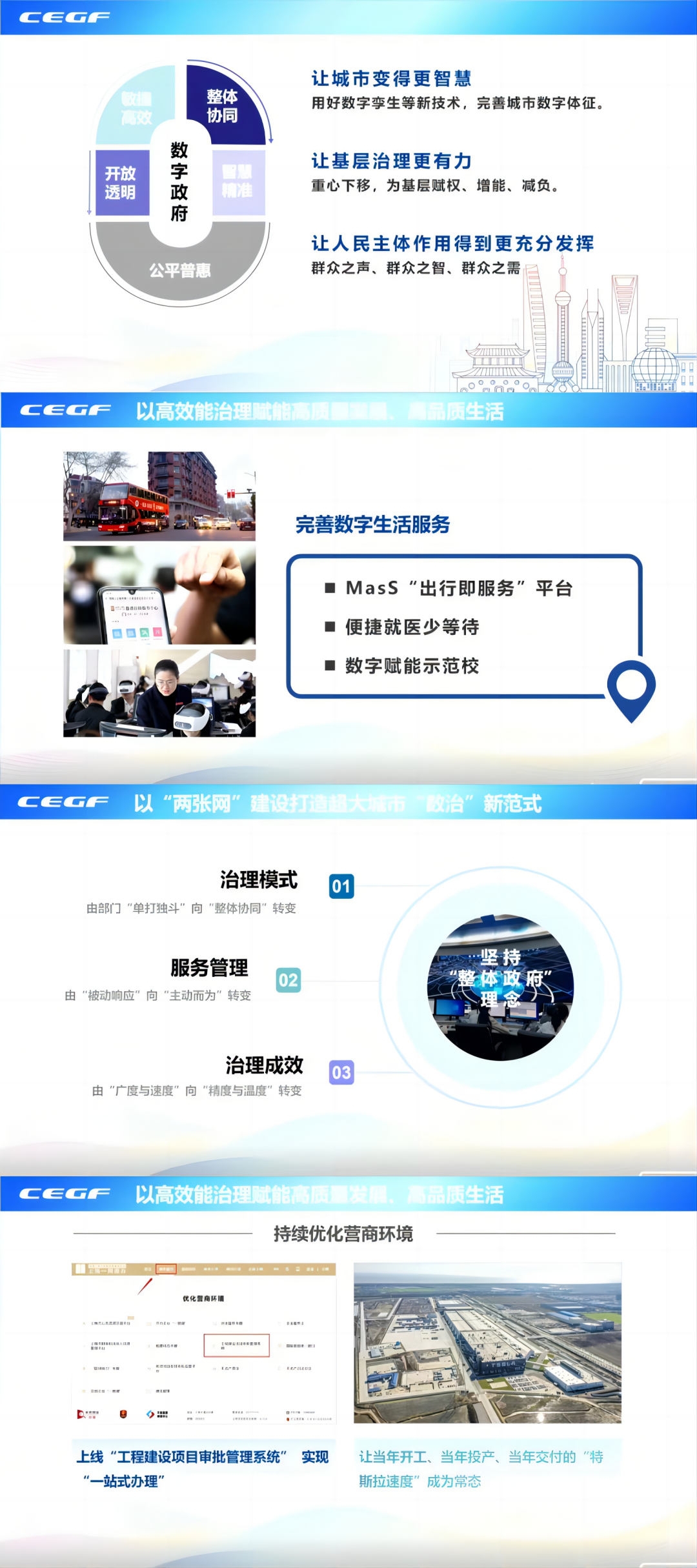 以“两张网”牵引数字政府纵深发展 谱写超大城市高效能治理新篇章2.png