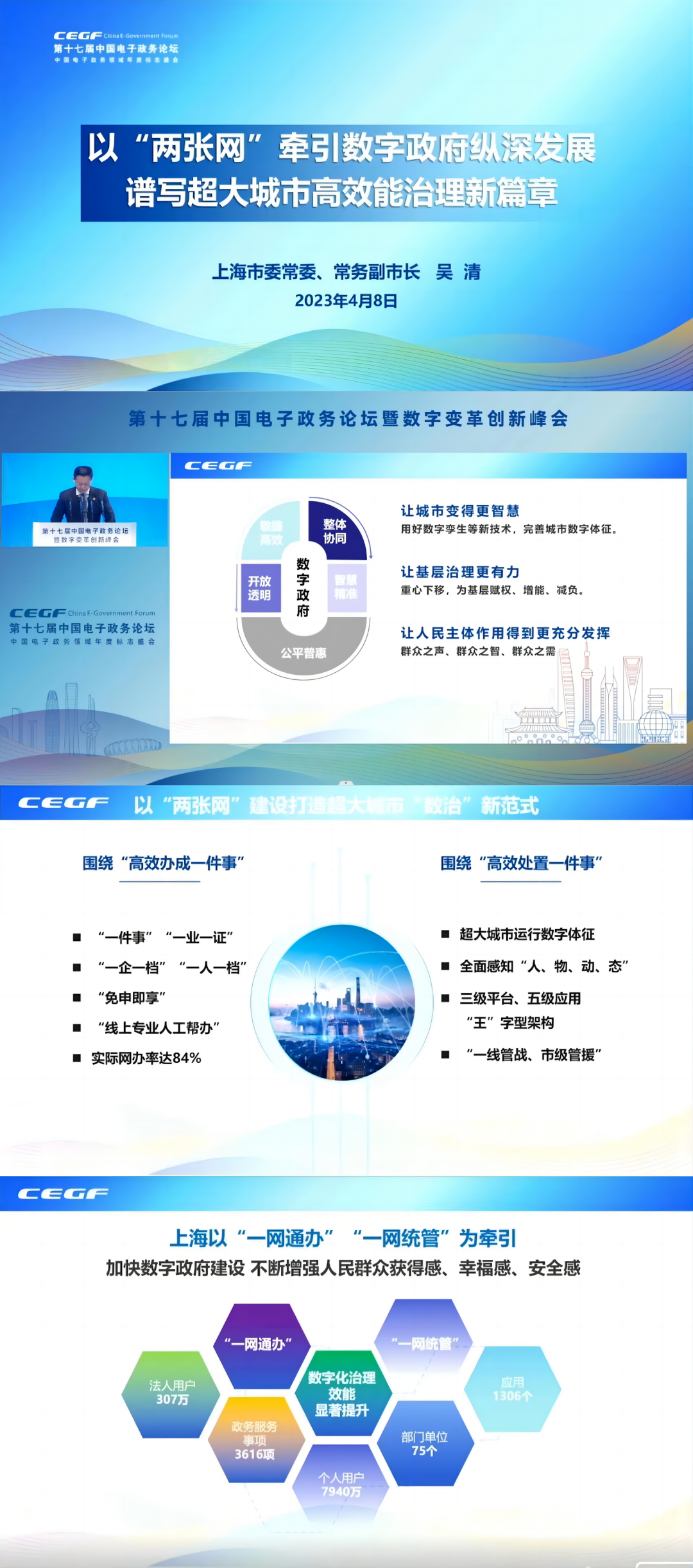 以“两张网”牵引数字政府纵深发展 谱写超大城市高效能治理新篇章1.png